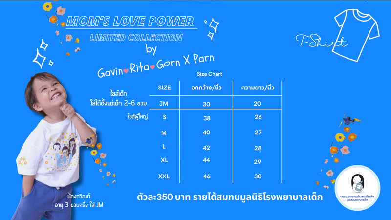 Mom'sLove Power ส่งกำลังใจให้แม่ที่มีลูกป่วย